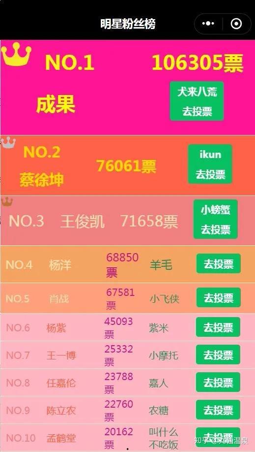 最新明星爆料群二维码  第3张