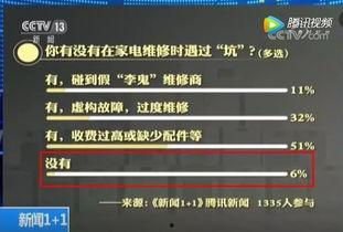 纳维莱特最新爆料新闻,揭秘娱乐圈惊人内幕  第2张