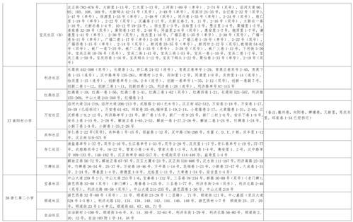 雪碧最新爆料新闻视频大全,揭秘视频大全背后的精彩瞬间  第3张
