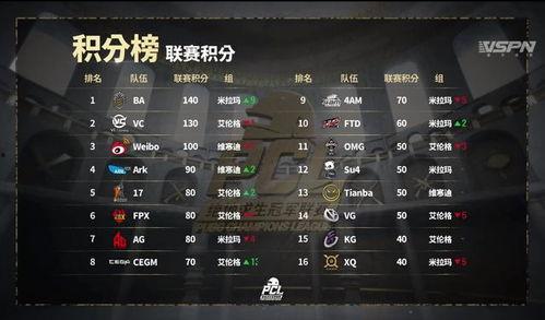 cf战队吃瓜最新事件爆料,揭秘背后惊人真相  第3张