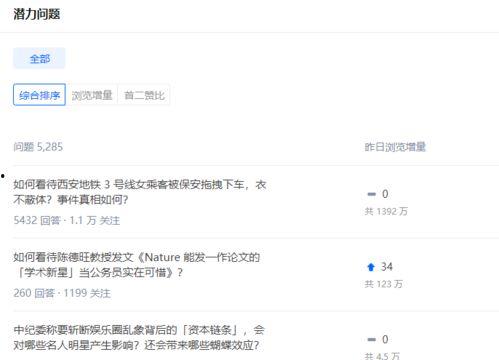 爆料曝光新闻犯法吗知乎,揭秘网络爆料与曝光新闻的法律边界  第3张