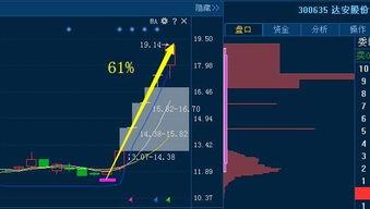 邦讯技术 最新消息爆料,揭秘行业新突破与未来发展趋势”  第2张
