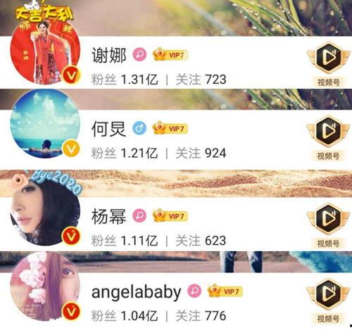 独家爆料免费吃瓜VIP,免费吃瓜VIP，揭秘娱乐圈幕后真相！  第3张