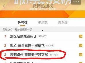 卓伟爆料魔术视频下载,独家魔术视频幕后真相大揭秘