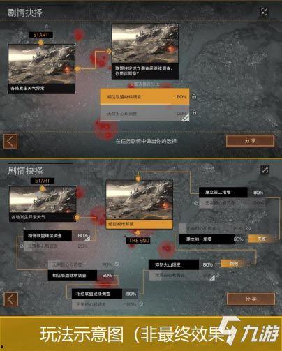 明日之后最新更新爆料衣服,新衣登场,时尚与生存并存! 第2张 明日之后最新更新爆料衣服,新衣登场,时尚与生存并存! 第2张