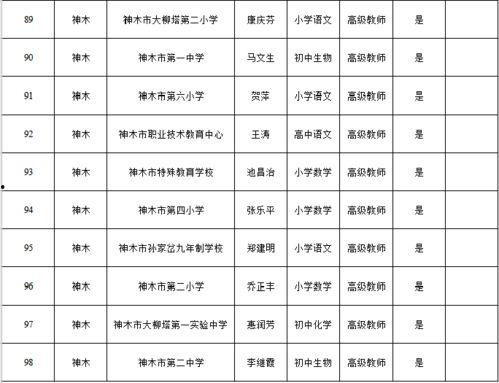 西安爆料渣男被抓视频,网友热议道德沦丧  第2张