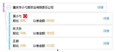 重庆小黄最新爆料消息,揭秘事件背后惊人真相