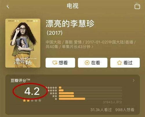 娱乐吃瓜君粉丝数,揭秘网红成长之路  第3张