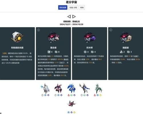 崩铁知更鸟行迹爆料最新,揭秘游戏背后不为人知的秘密