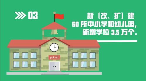 宁波幼儿园爆料事件最新,惊人内幕揭露幼儿园教育乱象